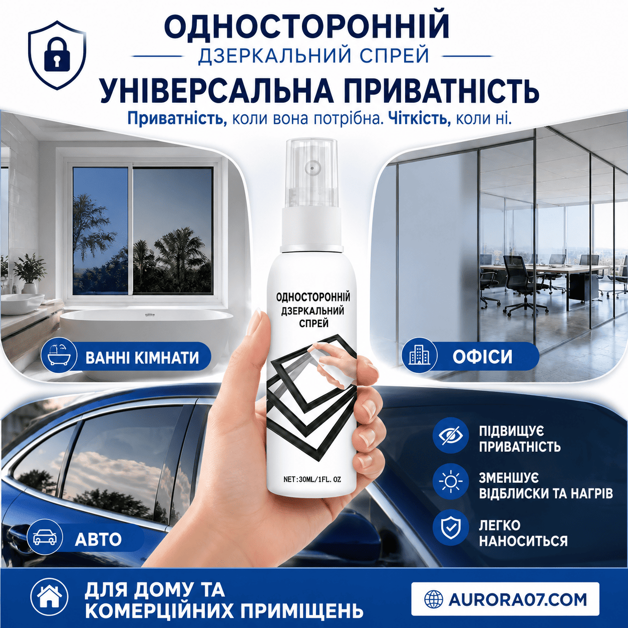 Проблема приватності через скло